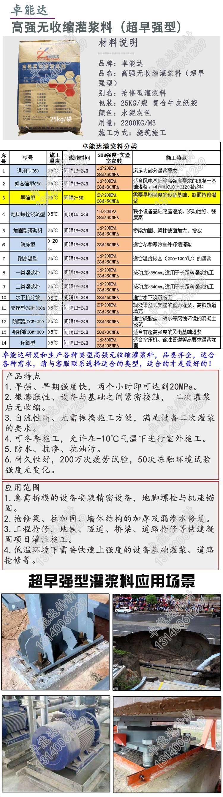 早强型高强无收缩灌浆料详情1-2.jpg